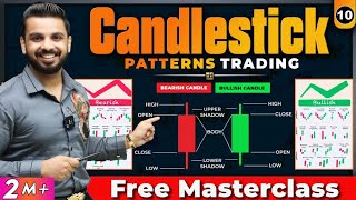 Candlestick Chart Patterns in Stock Market | Learn Price Action Trading