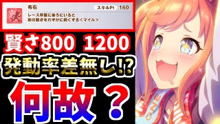 【ウマ娘】布石はヴァルゴ杯で有効なのか？発動率を検証してみたところ面白い結果に！