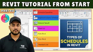 #40 Revit Tutorial: Different Types of Schedule in Revit?