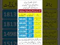 solar panel price in pakistan jinkosolar