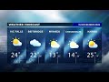 NEWSPLUS | 14 NOVEMBER 2025