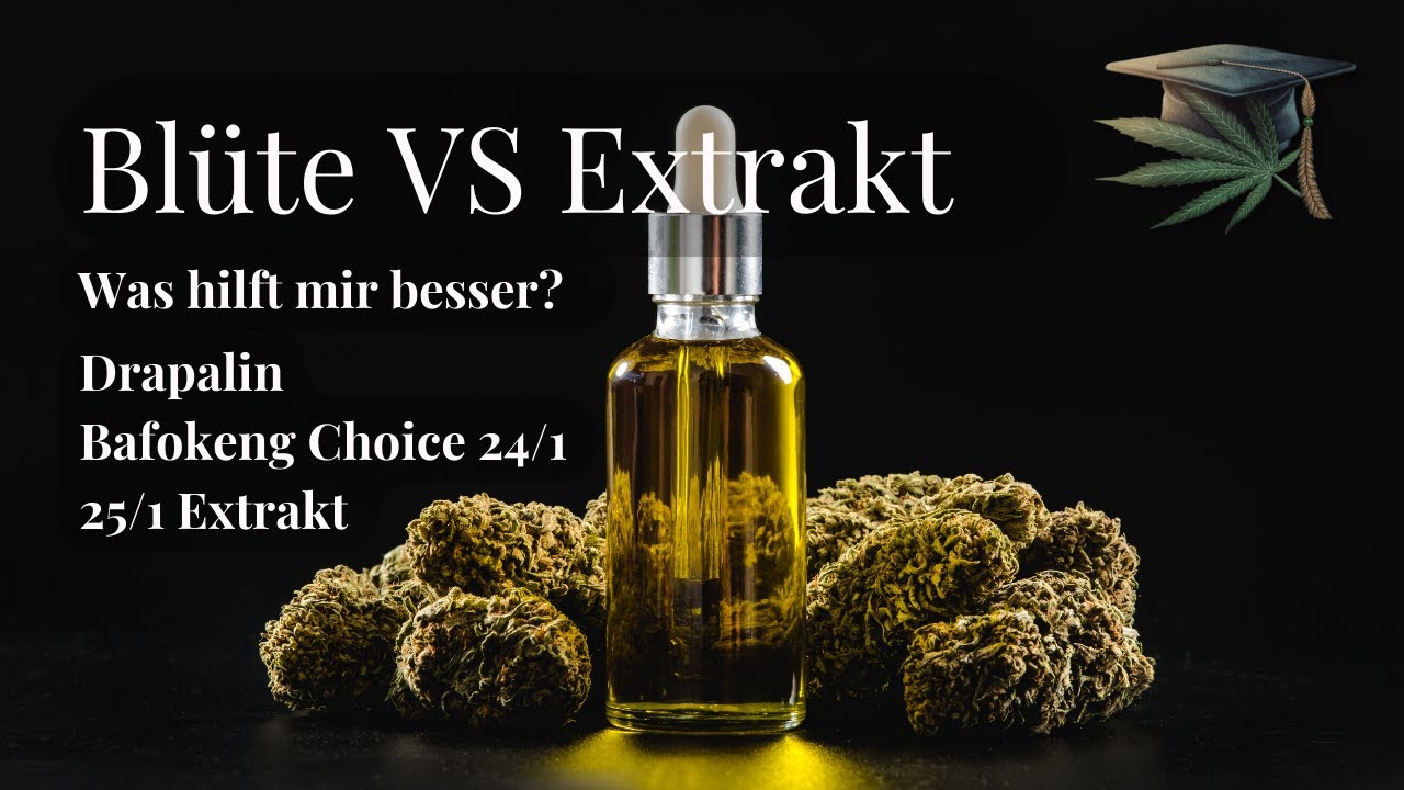 Einahme Möglichkeiten Für Cannabis Extrakte 25% THC (Drapalin Bafokeng ...