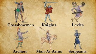 Medieval Soldiers Explained - From Feudal Levies To Elite Knights