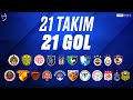 21 Takım, 21 Gol | 2020-2021 Süper Lig