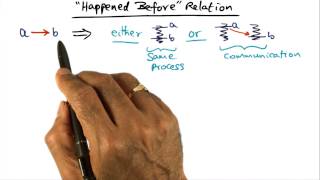 Happened Before Relationship - Georgia Tech - Advanced Operating Systems