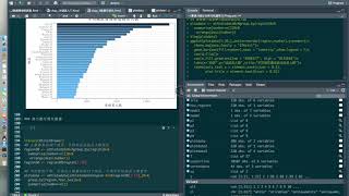 03 2 ggplot2系列包的可视化