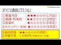 ダイワ通信 7116 ipo初値予想～防犯・監視カメラ関連銘柄、無人配送システムの販売、安定のソフトバンクショップ経営、コロナ特需薄れ、今後の成長はいかに～