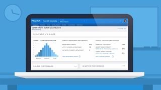 ExamSoft Demonstration