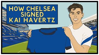 How Chelsea signed Kai Havertz