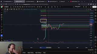 BNB Binance Token: THIS IS WILD