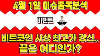 비덴트(121800) - 비트코인 사상 최고가 경신.. 끝은 어디인가?