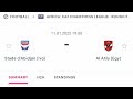 🔴 live stade d abidjan vs al ahly caf champions league 2024 live match updates