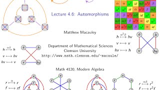 Visual Group Theory, Lecture 4.6: Automorphisms