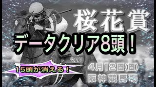 【桜花賞 2020】レシステンシア断然か？厳選８頭の消去データ分析【競馬予想】