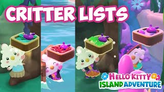 All Critter Lists Locations (Reef, Seaside, Gemstone, Volcano) in Hello Kitty Island Adventure