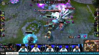 Sounds of the game - comms in Cloud 9 vs SSB epic game 4 nexus rush moment! S4 Worlds 2014