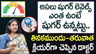 Dr Jyothsna - అసలు షుగర్ లెవల్స్ ఎంత ఉంటె షుగర్ ఉన్నట్టు? | Normal Blood Sugar Level? | HBA1C Test