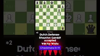 Dutch Defense: Staunton Gambit Accepted | WIN for White | Checkmate in 19 #dutchdefense