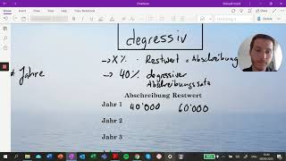 Abschreibung II: Lineare und degressive Abschreibung