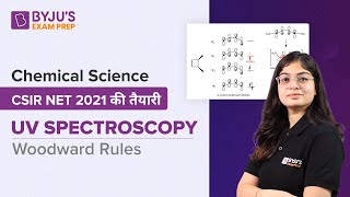 UV Visible Spectroscopy: Woodward Fieser Rules For Wavelength | Chemical Science | BYJU'S Exam Prep