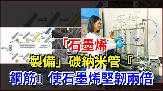 「石墨烯，製備」碳納米管‘鋼筋’使石墨烯堅韌兩倍