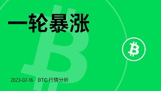 比特币继续上涨，BTC关键阻力位  | 以太坊多头强势，ETH关注回调点位