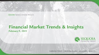 Financial Market Trends & Insights Q1 2021