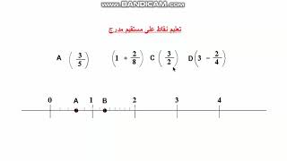 شرح بسيط لتعليم النقاط على مستقيم مدرج (جزء1+2) اولى متوسط