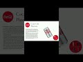 ✨Animated Coca-Cola slides✨ #powerpoint #ppt #presentation #slides #animation  #shorts #cocacola