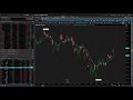 what s the difference between spx u0026 spy tradehacker update