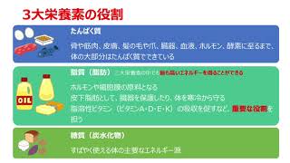 令和3年度第3回がんサロン虹（がんになってもイキイキと元気に暮らすための栄養管理）