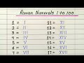 Roman numerals from 1 to 100 || Learn Roman number 1 to 100