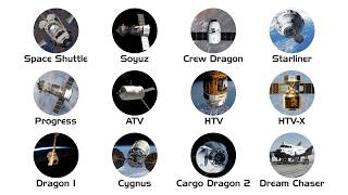 Every ISS Visiting Vehicle Explained