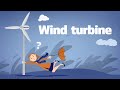 How does a wind turbine work? - Sustainability for kids Part 2 | Vestas