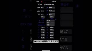 【ナンバーズ研究所】メンバーさん限定裏平野式ナンバーズ4予想！信じるも信じないのも貴方次第！@pikuonballsuper