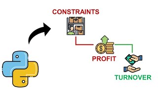 How to Do Business Strategy with Python? (+ Code)