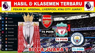 Klasemen Liga Inggris 2024 Terbaru Hari Ini~ Liverpool,City Atau Arsenal Juara~Hasil Bola Tadi Malam