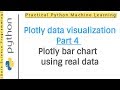 Plotly Python -  Plotly bar chart | Plotly Python data visualization