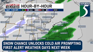 First Alert Forecast: Friday evening, Jan. 17