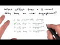 Importance of performance - Mobile Web Development