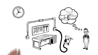 Schneider airsystems - Click it Rohrleitungssytem