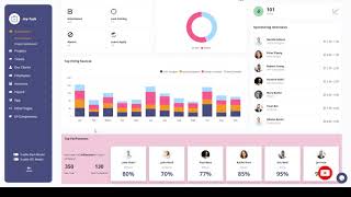 Mytask - Hr Project Management Admin Template Project Dashboard bootstrap5