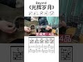 吉他零基础教学 吉他弹唱教学 零基础吉他教学