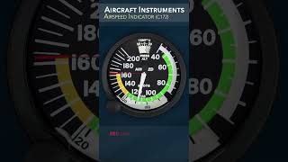 Pilot Tip Wednesday - Airspeed