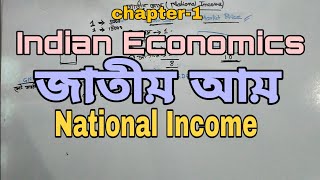 Indian Economics|ভারতীয় অর্থনীতি| জাতীয় আয় | national income | GDP, GNP,Per capita income