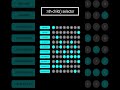 :nth-child() Selector Visualization | CSS #css #shorts