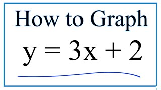 How to Graph y = 3x + 2