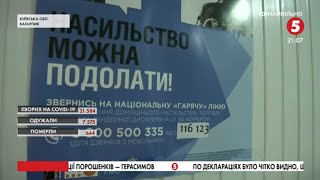 Катування і зґвалтування у поліцейському відділку Кагарлика: подробиці резонансної справи