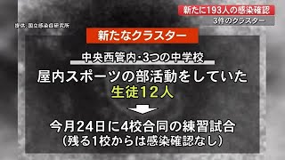 新型コロナ　高知で193人が感染　学校クラスター3件　練習試合で接触した3校の生徒も【高知】 (22/04/28 20:00)