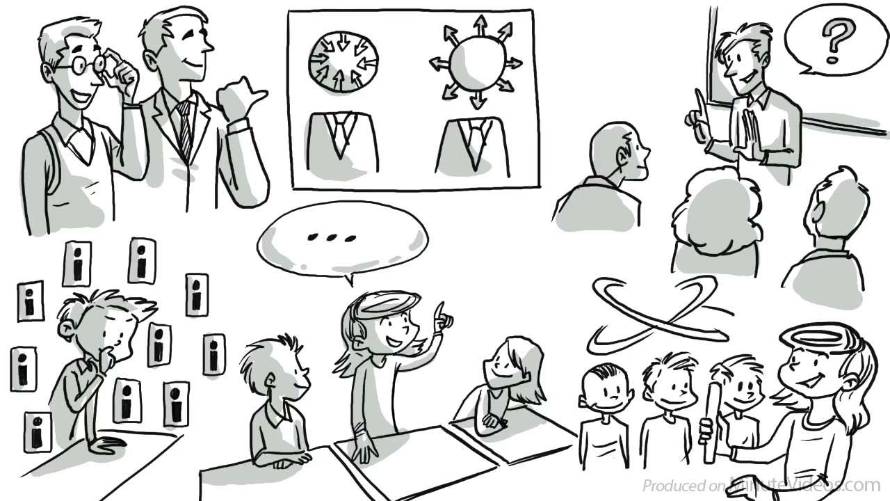 Carl Jung S Theory On Introverts Extraverts And Ambiverts Youtube